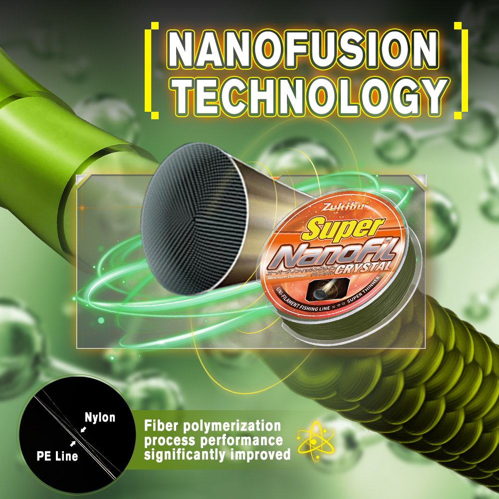ZUKIBO Nanofil Crystal Unifila – Copolymer Line recenzja i cena