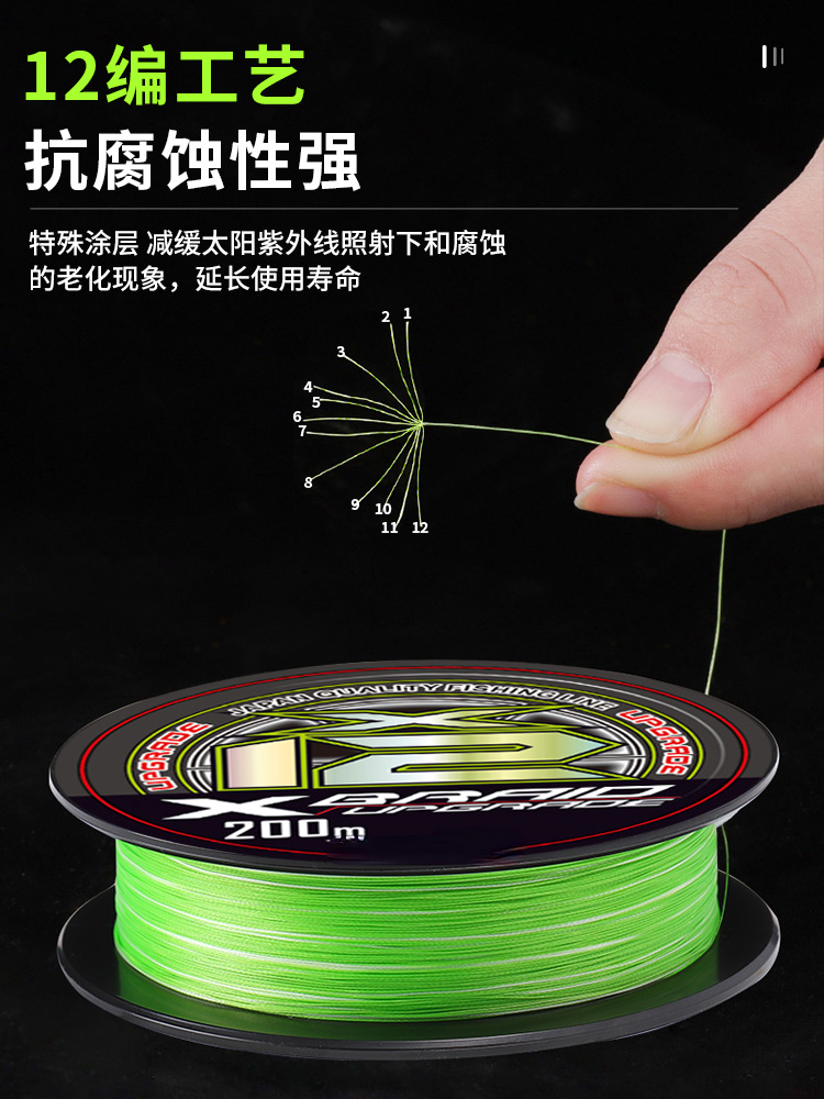 Imported 12 Braided YGKV8 Line – Ice Fishing Line recenzja i cena