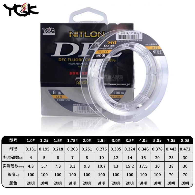 YGK Original DFC Carbon Line O – Fluorocarbon Line recenzja i cena