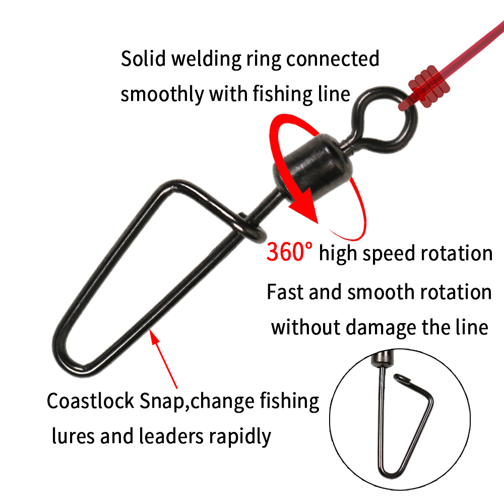 20PCS #12 -1/0 Rolling Swivel  – Monofilament Line recenzja i cena