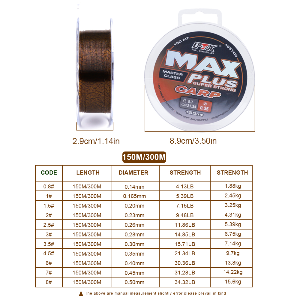 FTK 150M/300M Invisible Fluoro – Fluorocarbon Line recenzja i cena