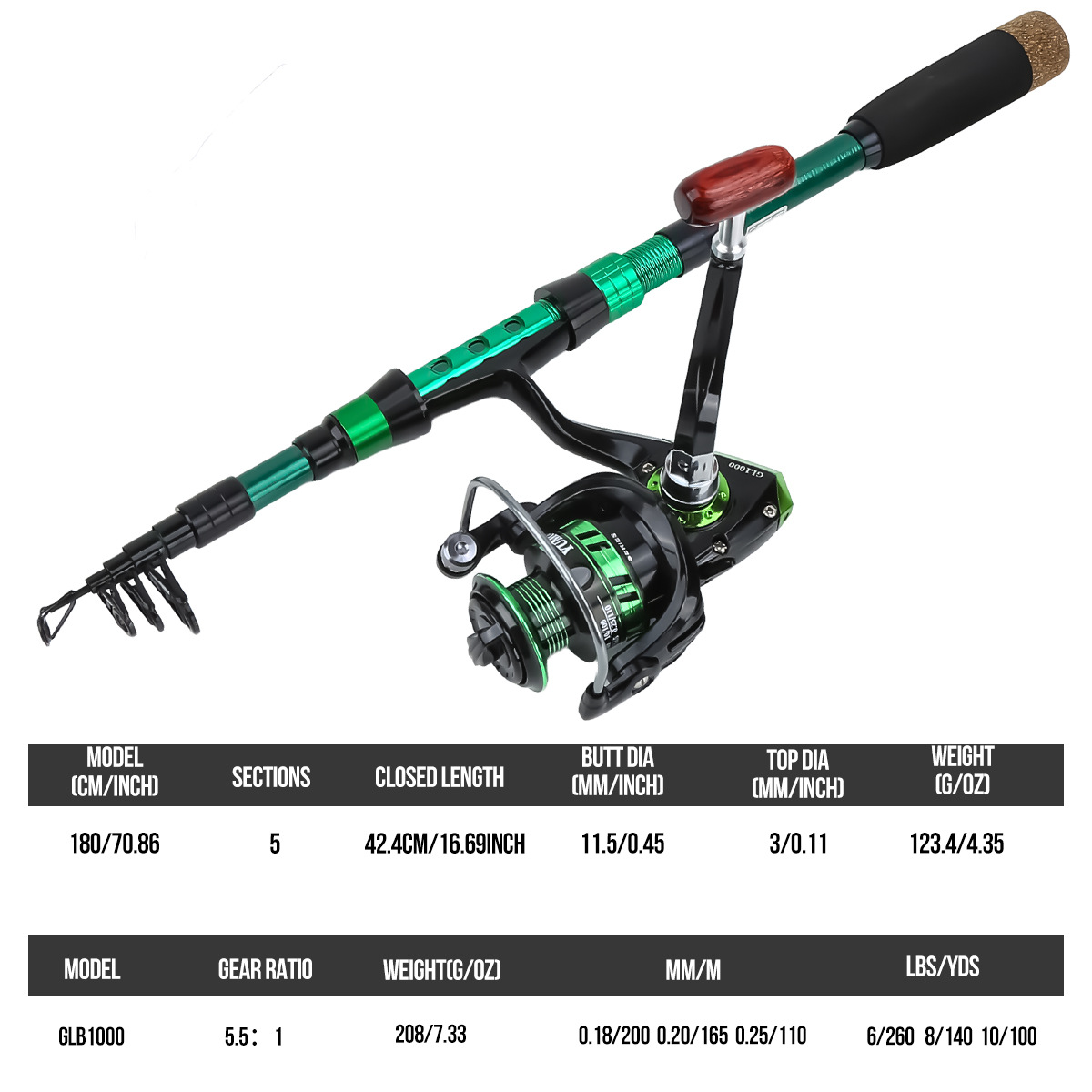 New Carbon Fiber Lure Rod Comp – Freshwater Line recenzja i cena