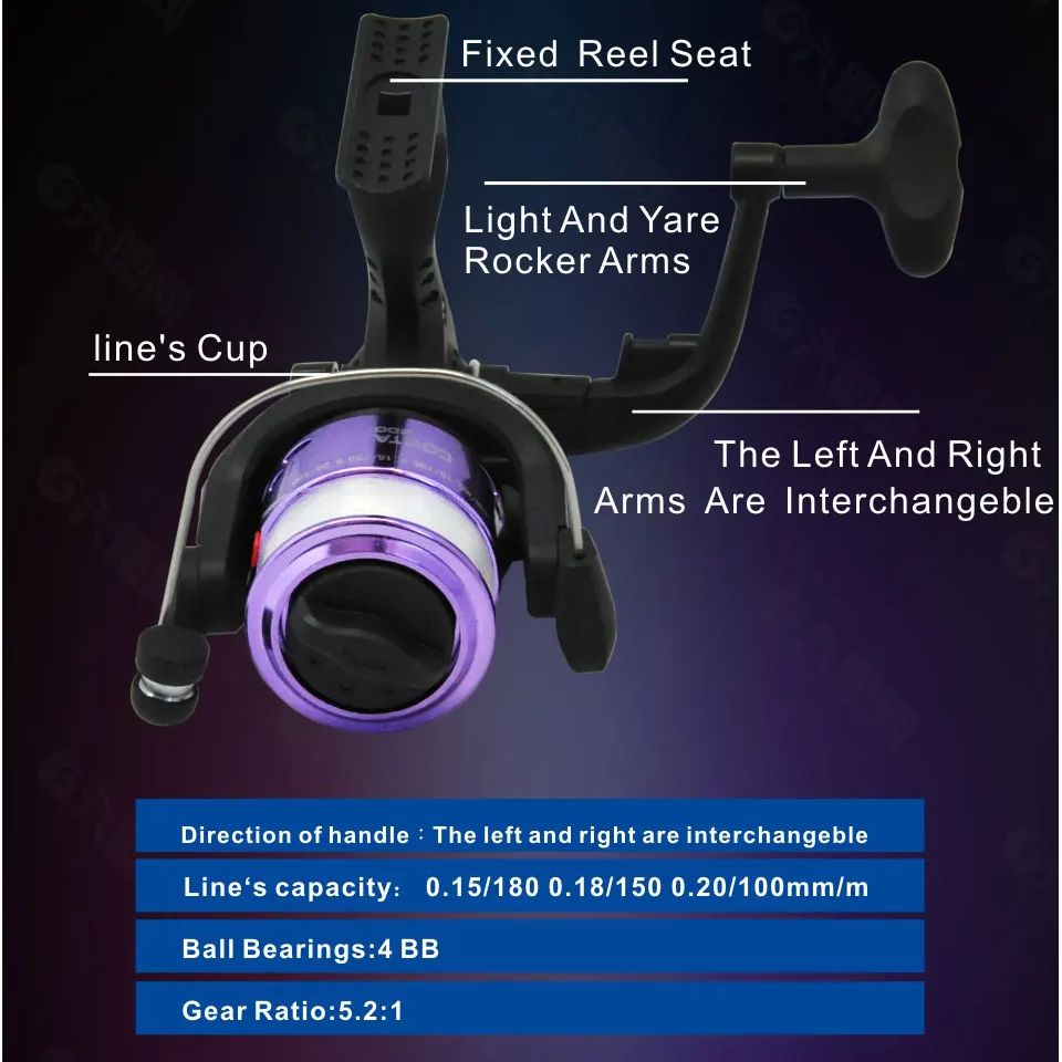 Ice Fishing Rod Reel Combo 68c – Ice Fishing Line recenzja i cena