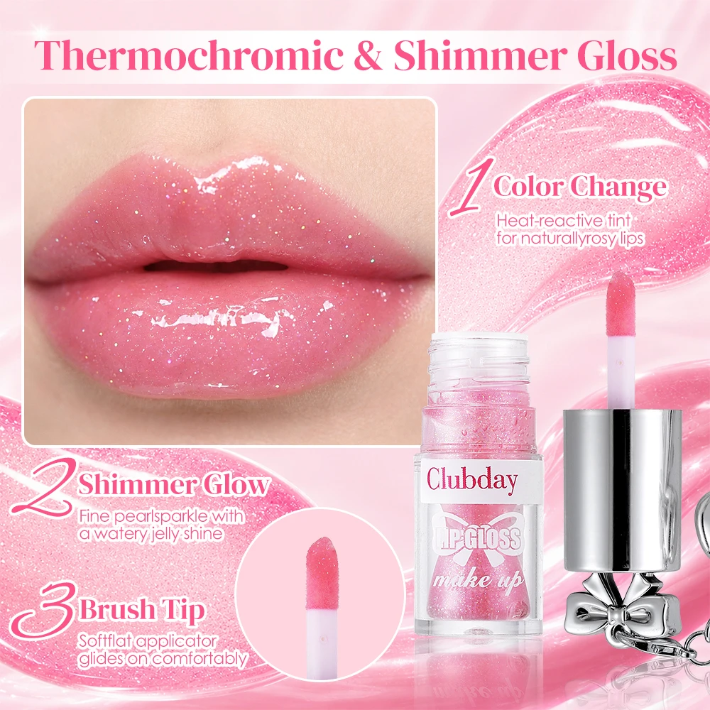 Mini Pendant Color Shift Lip G – Copolymer Line recenzja i cena